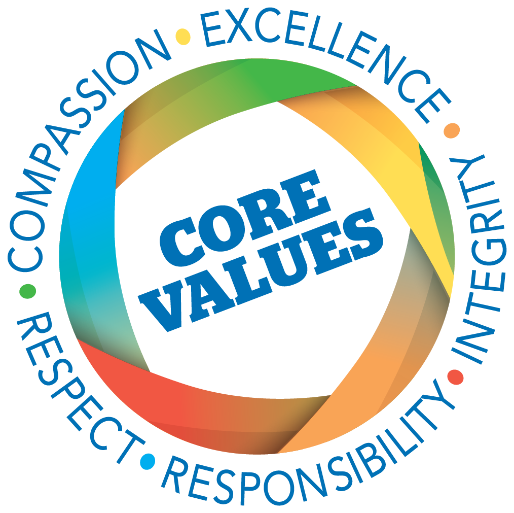 core values logo